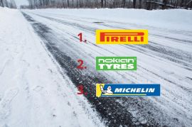 Teknikens Värld 2024 naastrehvitest: Pirelli Ice Zero 2 võitis talverehvidetesti parima naastrehvi tiitli